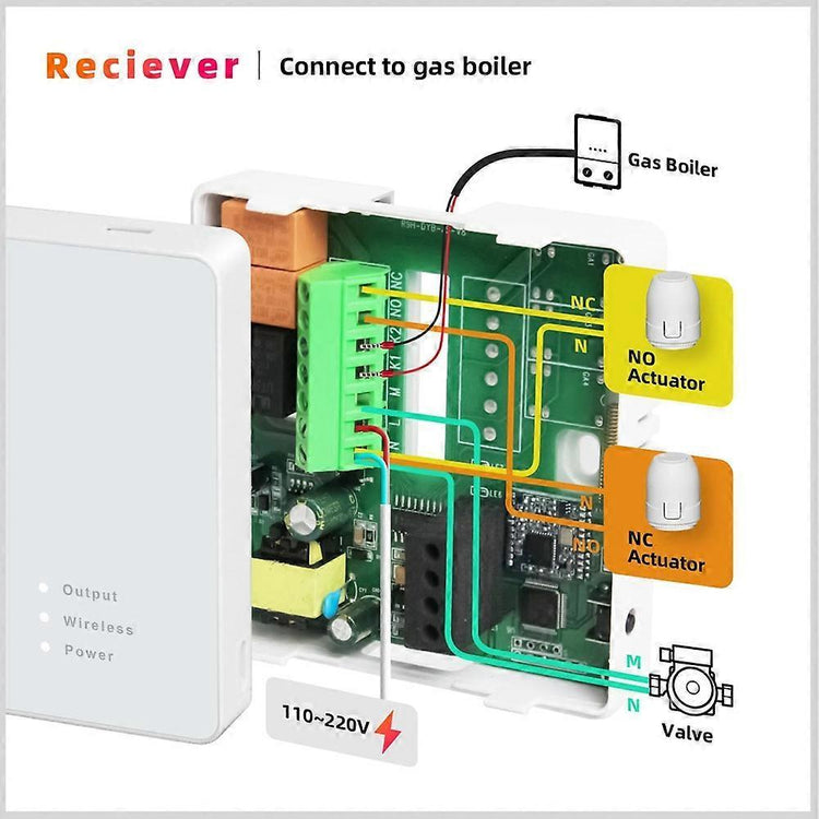Smart Wireless Thermostat for Gas Boiler Room Heating Programmable Temperature Controller
