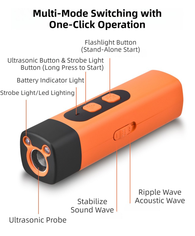 Portable Mini Single-Head Ultrasonic Dog Repeller & Trainer with LED Flashlight - Multi-Function Pet Safety Device for Outdoors