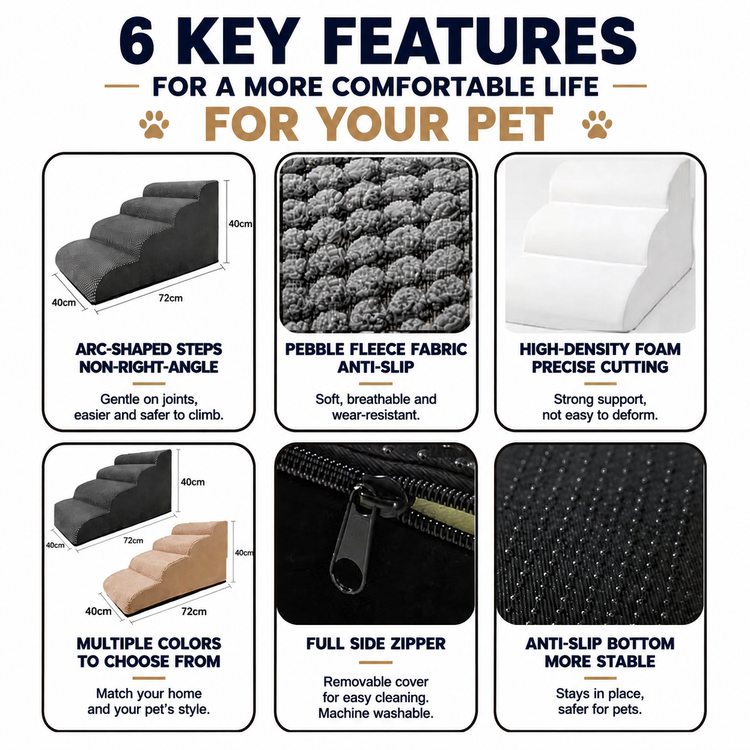 Orthopedic Foam Pet Stairs with Washable Cover – Safe 2, 3, & 4 Tier Dog Ramp for Bed & Couch Access, Gentle Slope for Puppies, Small Breeds, and Senior Pets Needing Joint Relief (Beige, 3Tier)