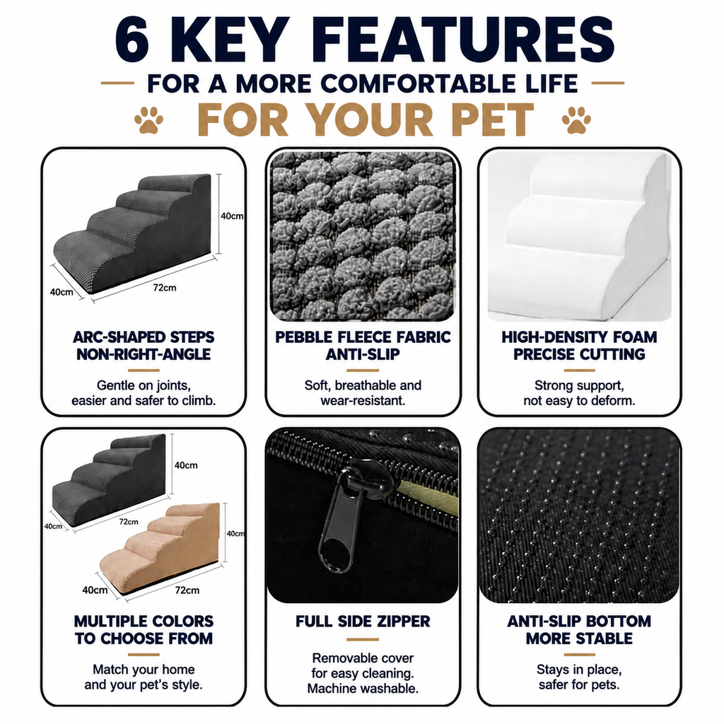 Orthopedic Foam Pet Stairs with Washable Cover – Safe 2, 3, & 4 Tier Dog Ramp for Bed & Couch Access, Gentle Slope for Puppies, Small Breeds, and Senior Pets Needing Joint Relief (Grey, 3Tier)